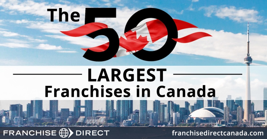 franchise canada